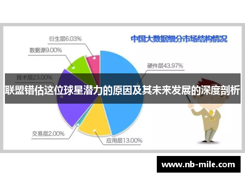 联盟错估这位球星潜力的原因及其未来发展的深度剖析
