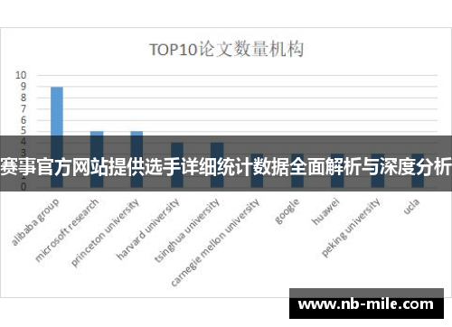赛事官方网站提供选手详细统计数据全面解析与深度分析
