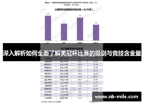 深入解析如何全面了解美冠杯比赛的级别与竞技含金量
