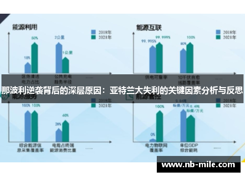 那波利逆袭背后的深层原因：亚特兰大失利的关键因素分析与反思