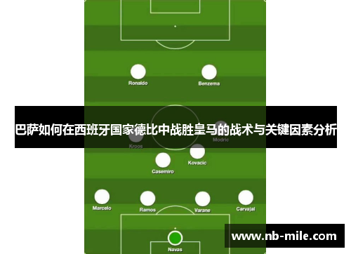 巴萨如何在西班牙国家德比中战胜皇马的战术与关键因素分析