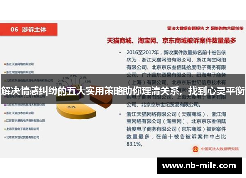 解决情感纠纷的五大实用策略助你理清关系，找到心灵平衡