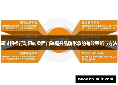 通过积极行动扭转负面口碑提升品牌形象的有效策略与方法