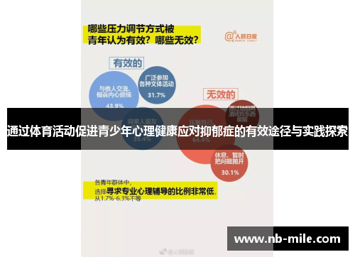 通过体育活动促进青少年心理健康应对抑郁症的有效途径与实践探索 通过体育活动促进青少年心理健康应对抑郁症的有效途径与实践探索