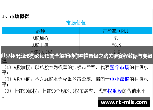 世界杯出线形势必读指南全解析助你看懂晋级之路关键赛程数据与变数