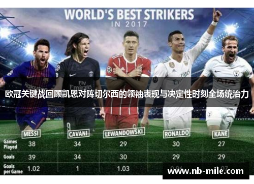 欧冠关键战回顾凯恩对阵切尔西的领袖表现与决定性时刻全场统治力 欧冠关键战回顾凯恩对阵切尔西的领袖表现与决定性时刻全场统治力